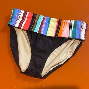 SWIM BOTTOMS